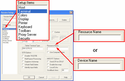 DialogSessionSetupResourceName