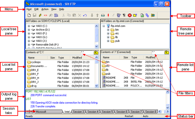 SDI FTP Main Window